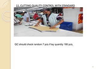 11. CUTTING QUALITY CONTROL WITH STANDARD
15
QC should check random 7 pcs if lay quantity 180 pcs,
 