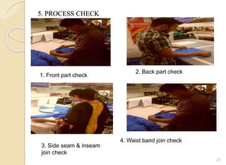 5. PROCESS CHECK
23
1. Front part check
2. Back part check
3. Side seam & inseam
join check
4. Waist band join check
 