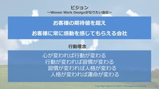 Woven Workdesign
