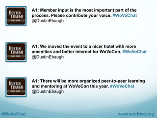 #WoVoChat www.worldvo.org
Q1: WoVoCon 2015 is April 17-19 in
Las Vegas. How can we continue to
improve this conference? #WoVoChat
 