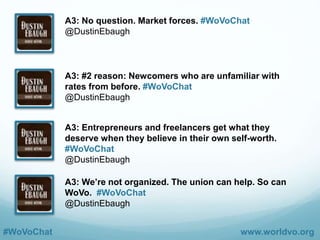 #WoVoChat www.worldvo.org
Q3: What are the biggest issues
involving trends in setting respectable
rates for voice actors? #WoVoChat
 
