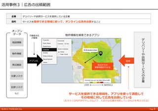 活⽤事例３｜広告の出稿範囲
企業

デリバリーや訪問サービスを提供している企業

⽬的

サービスを提供できる地域に絞って、オンライン広告を出稿すること

オープン
データ

不動産会社
が開発

物件情報を検索できるアプリ

デ
リ
バ
リ
ー
や

地図情報

物件情報
アプリ化

活⽤

周辺施設

拠点からの
移動時間がわかる

災害リスク

犯罪リスク
など

15分

訪
問サ
ー
ビ
ス
の
企
業

60分以上

サービスを提供できる地域を、アプリを使って調査して
その地域に対して広告を出稿している

（おそらくGPSやIPアドレスなどで、⼤まかな位置を判別しているものを考えられる）
©2013 THINKJAM.Inc.

Page

5

 