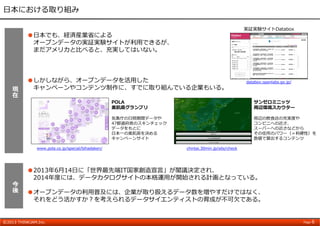⽇本における取り組み
実証実験サイトDatabox

●⽇本でも、経済産業省による
オープンデータの実証実験サイトが利⽤できるが、
まだアメリカと⽐べると、充実してはいない。

現
在

●しかしながら、オープンデータを活⽤した
キャンペーンやコンテンツ制作に、すでに取り組んでいる企業もいる。

databox.openlabs.go.jp/

POLA
美肌県グランプリ
気象庁の⽇照期間データや
47都道府県のスキンチェック
データをもとに
⽇本⼀の美肌県を決める
キャンペーンサイト
www.pola.co.jp/special/bihadaken/

今
後

サンゼロミニッツ
周辺環境スカウター
周辺の飲⾷店の充実度や
コンビニへの近さ、
スーパーへの近さなどから
その住所のパワー（＝利便性）を
数値で算出するコンテンツ
chintai.30min.jp/site/check

●2013年6⽉14⽇に「世界最先端IT国家創造宣⾔」が閣議決定され、
2014年度には、データカタログサイトの本格運⽤が開始される計画となっている。
●オープンデータの利⽤普及には、企業が取り扱えるデータ数を増やすだけではなく、
それをどう活かすか？を考えられるデータサイエンティストの育成が不可⽋である。

©2013 THINKJAM.Inc.

Page

6

 