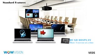Standard Features

QUAD DISPLAY
Show 4 screens at a time

 