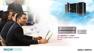 wowRIPPLE + VEOS
in each room with a central
server

 