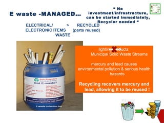 “ No
E waste -MANAGED…              investment/infrastructure,
                              can be started immediately,
                                   Recycler needed “
   ELECTRICAL/      >   RECYCLED
   ELECTRONIC ITEMS   (parts reused)
               WASTE


                                    lighting products
                                 Municipal Solid Waste Streams

                                 mercury and lead causes
                          environmental pollution & serious health
                                           hazards

                          Recycling recovers mercury and
                            lead, allowing it to be reused !




                                                                     58
 