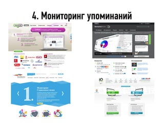 4. Мониторинг упоминаний
 