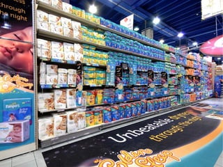 Wow!  Retail