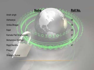 Name Roll No.
Anish singh
Aishwarya 06
Amika Bhagat 09
Kajal 20
Kamala Pati Singhaniyan 21
Mohammad Soffiyan 27
Rajat Bandhu 41
Pragya
Shanshu Kumar
 