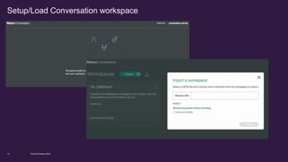 Setup/Load Conversation workspace
World of Watson 201612
 