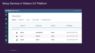 Setup Devices in Watson IoT Platform
World of Watson 201613
 