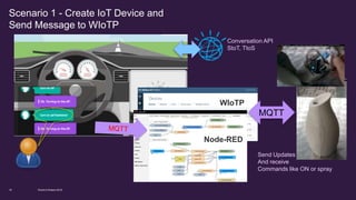 Scenario 1 - Create IoT Device and
Send Message to WIoTP
Conversation API
StoT, TtoS
WIoTP
Node-RED
MQTT
Send Updates
And receive
Commands like ON or spray
World of Watson 201618
 