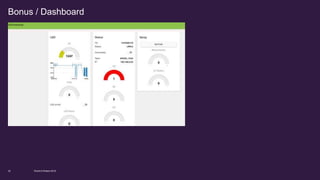 World of Watson 201622
Bonus / Dashboard
 