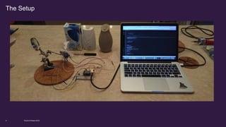 The Setup
World of Watson 20166
 