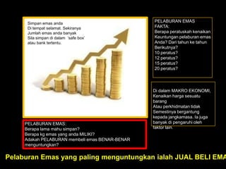PELABURAN EMAS:
Berapa lama mahu simpan?
Berapa kg emas yang anda MILIKI?
Adakah PELABURAN membeli emas BENAR-BENAR
menguntungkan?
PELABURAN EMAS
FAKTA:
Berapa peratuskah kenaikan
Keuntungan pelaburan emas
Anda? Dari tahun ke tahun
Berikutnya?
10 peratus?
12 peratus?
15 peratus?
20 peratus?
Di dalam MAKRO EKONOMI,
Kenaikan harga sesuatu
barang
Atau perkhidmatan tidak
Semestinya bergantung
kepada jangkamasa. Ia juga
banyak di pengaruhi oleh
faktor lain.
Simpan emas anda
Di tempat selamat. Sekiranya
Jumlah emas anda banyak
Sila simpan di dalam „safe box‟
atau bank tertentu.
Pelaburan Emas yang paling menguntungkan ialah JUAL BELI EMA
 