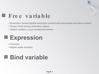 Free variable Bind variable Expression Execution context:global execution context and associated execution context Scope Chain,Scope,Activation object Global variable, Local variable,Parameter Function Higher order function 