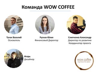 Команда WOW COFFEE
Тучак Василий
Основатель
Слипченко Александр
Директор по развитию
Координатор проекта
Руснак Юлия
Финансовый Директор
Игорь
Дизайнер
 