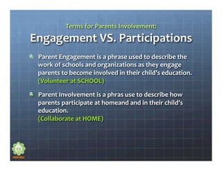 “Parents	and	Teachers	Togetherness”	
SOURCE:	Parents	and	Teachers	Working	Together	by	Carol	Davis	and	Alice	Wang	
 