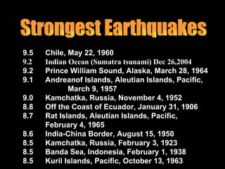 9.5 Chile, May 22, 1960 9.2 Indian Ocean (Sumatra tsunami) Dec 26,2004 9.2 Prince William Sound, Alaska, March 28, 1964 9.1 Andreanof Islands, Aleutian Islands, Pacific,  March 9, 1957 9.0 Kamchatka, Russia, November 4, 1952 8.8 Off the Coast of Ecuador, January 31, 1906 8.7 Rat Islands, Aleutian Islands, Pacific, February 4, 1965 8.6 India-China Border, August 15, 1950 8.5 Kamchatka, Russia, February 3, 1923 8.5 Banda Sea, Indonesia, February 1, 1938 8.5 Kuril Islands, Pacific, October 13, 1963 Strongest Earthquakes 