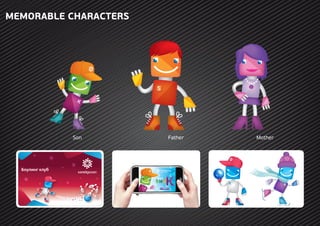 MEMORABLE CHARACTERS
Kaleidoscope project overview 69
Kaleidoscope characters - Skopi family
The family
S
Боулинг клуб
Bowling club
Мишкин клуб катания на коньках
ЛедоваяАрена
СТАРТ
представляет:
Игра
Добро пожаловать в боулинг
Bowling club
Мишкин клуб катания на коньках
Добро пожаловать на каток
Привет! Хочешь со мной покататься?
Записывайся в детский клуб катания
на коньках «Калейдоскоп».Прокат коньков – Цены
Son Father Mother
 