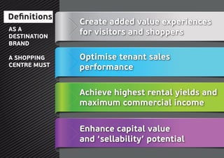 Definitions
Create added value experiences
for visitors and shoppers
Optimise tenant sales
performance
Achieve highest rental yields and
maximum commercial income
Enhance capital value
and ‘sellability’ potential
AS A
DESTINATION
BRAND
A SHOPPING
CENTRE MUST
 