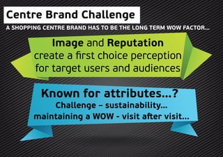 Centre Brand Challenge
A SHOPPING CENTRE BRAND HAS TO BE THE LONG TERM WOW FACTOR…
Image and Reputation
create a first choice perception
for target users and audiences
Known for attributes…?
Challenge – sustainability…
maintaining a WOW - visit after visit...
 