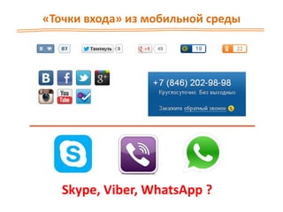 «Точки входа» из мобильной среды
Skype, Viber, WhatsApp ?
 