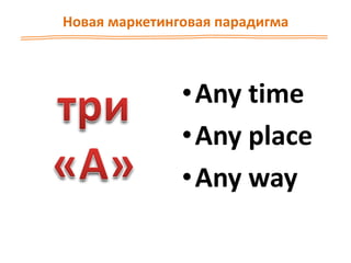 Новая маркетинговая парадигма
•Any time
•Any place
•Any way
 