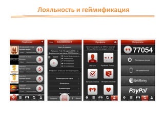 Лояльность и геймификация
 