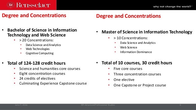 Rpi masters thesis