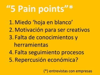 “5 Pain points”*
1.Miedo ‘hoja en blanco’
2.Motivación para ser creativos
3.Falta de conocimientos y
herramientas
4.Falta seguimiento procesos
5.Repercusión económica?
(*) entrevistas con empresas
 