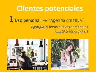 Clientes potenciales
1Uso personal → “Agenda creativa”
Ejemplo: 5 ideas nuevas semanales
250 ideas /año !
 