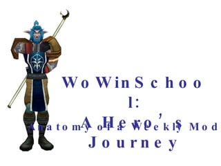 Anatomy of a Weekly Module WoWinSchool: A Hero’s Journey 