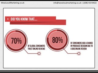 WowLocalMarketing.co.uk info@wowlocalmarketing.co.uk | (208) 419 8422
 