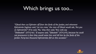 Which brings us too...

“Gilead then cut Ephraim off from the fords of the Jordan, and whenever
Ephraimite fugitives said, 'Let me cross,' the men of Gilead would ask, 'Are you
an Ephraimite?' If he said, 'No,' they then said, 'Very well, say
"Shibboleth" (‫ '.)שיבולת‬If anyone said, "Sibboleth" (‫ ,)סיבולת‬because he could
not pronounce it, then they would seize him and kill him by the fords of the
Jordan. Forty-two thousand Ephraimites fell on this occasion.”
 