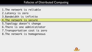 Fallacies of Distributed Computing

1.The network is reliable
2.Latency is zero
3.Bandwidth is infinite
4.The network is secure
5.Topology doesn’t change
6.There is one administrator
7.Transportation cost is zero
8.The network is homogeneous
 