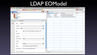 LDAP EOModel
 