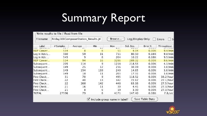 apache jmeter load testing