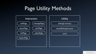 Page Utility Methods
Interaction
editPage
queryPage
listPage
inspectPage
messagePage
pickPage
selectPage
Utility
editingContext()
nestedEditingContext
save()
 