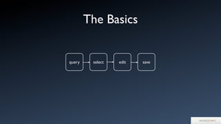 The Basics
query select edit save
 