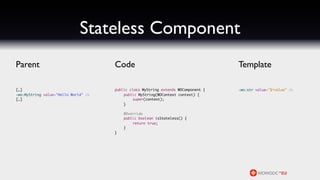 Stateless Component
Parent                                Code                                          Template

[…]                                   public class MyString extends WOComponent {   <wo:str value="$^value" />
<wo:MyString value="Hello World" />   	   public MyString(WOContext context) {
[…]                                   	   	    super(context);
                                      	   }

                                      	   @Override
                                      	   public boolean isStateless() {
                                      	   	   return true;
                                      	   }
                                      }
 