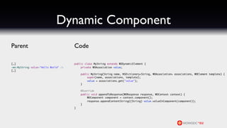 Dynamic Component
Parent                                Code

[…]                                   public class MyString extends WODynamicElement {
<wo:MyString value="Hello World" />   	   private WOAssociation value;
[…]
                                      	   public MyString(String name, NSDictionary<String, WOAssociation> associations, WOElement template) {
                                      	   	   super(name, associations, template);
                                      	   	   value = associations.get("value");
                                      	   }

                                      	   @Override
                                      	   public void appendToResponse(WOResponse response, WOContext context) {
                                      	   	   WOComponent component = context.component();
                                      	   	   response.appendContentString((String) value.valueInComponent(component));
                                      	   }
                                      }
 