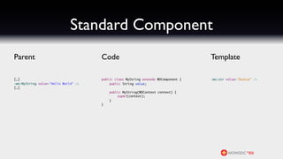 Standard Component
Parent                                Code                                          Template

[…]                                   public class MyString extends WOComponent {   <wo:str value="$value" />
<wo:MyString value="Hello World" />   	   public String value;
[…]
                                      	   public MyString(WOContext context) {
                                      	   	   super(context);
                                      	   }
                                      }
 