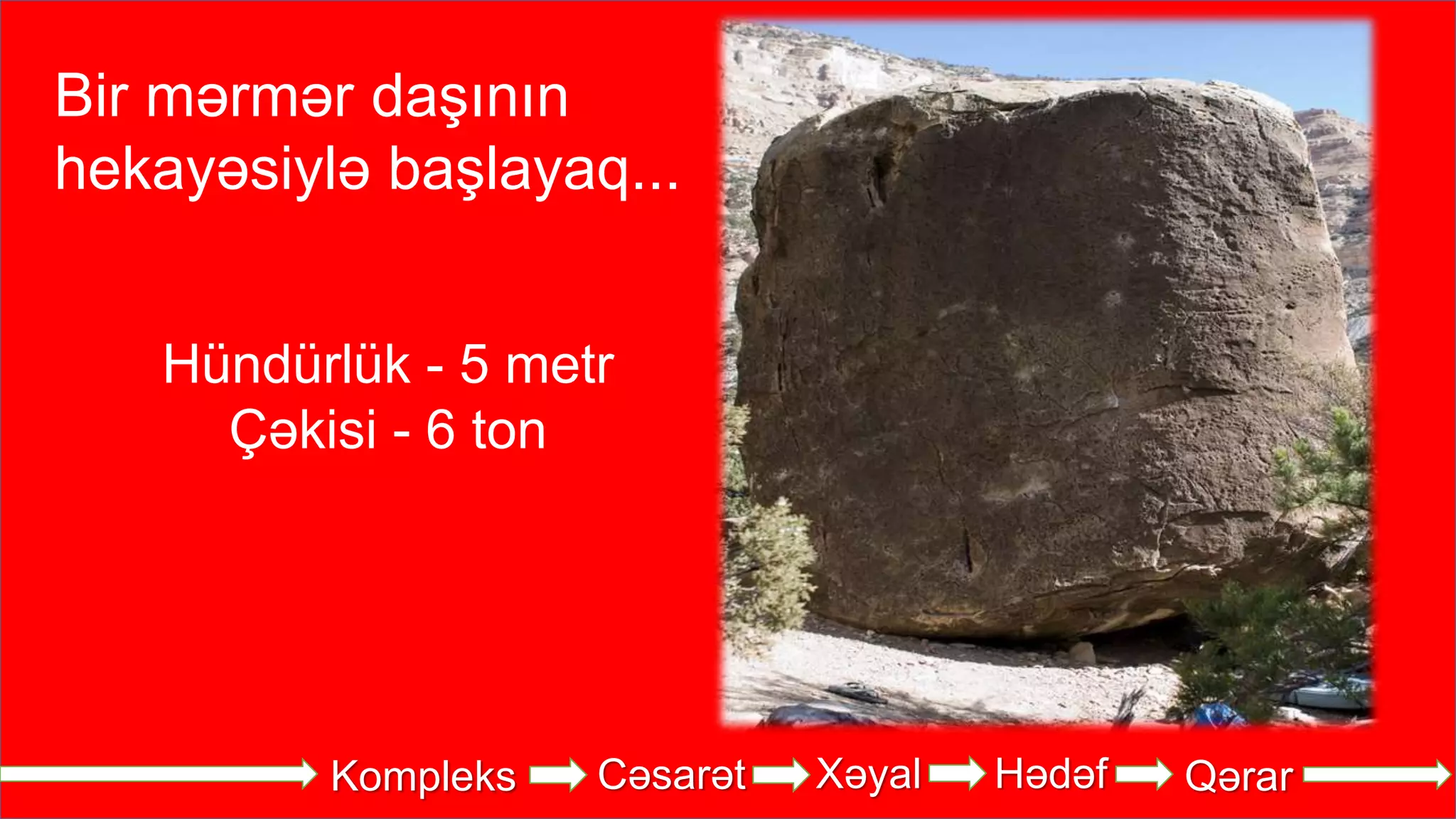 Kompleks Cəsarət Xəyal Hədəf Qərar
Bir mərmər daşının
hekayəsiylə başlayaq...
Hündürlük - 5 metr
Çəkisi - 6 ton
 