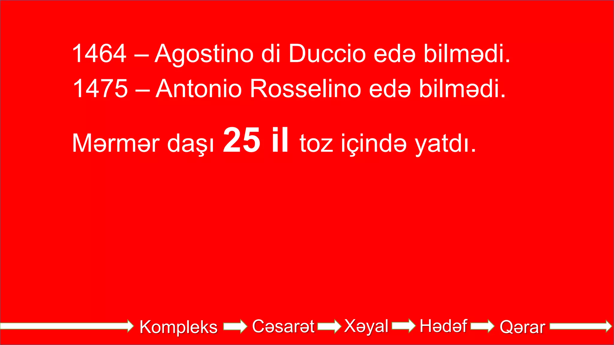 Kompleks Cəsarət Xəyal Hədəf Qərar
1464 – Agostino di Duccio edə bilmədi.
1475 – Antonio Rosselino edə bilmədi.
Mərmər daşı 25 il toz içində yatdı.
 