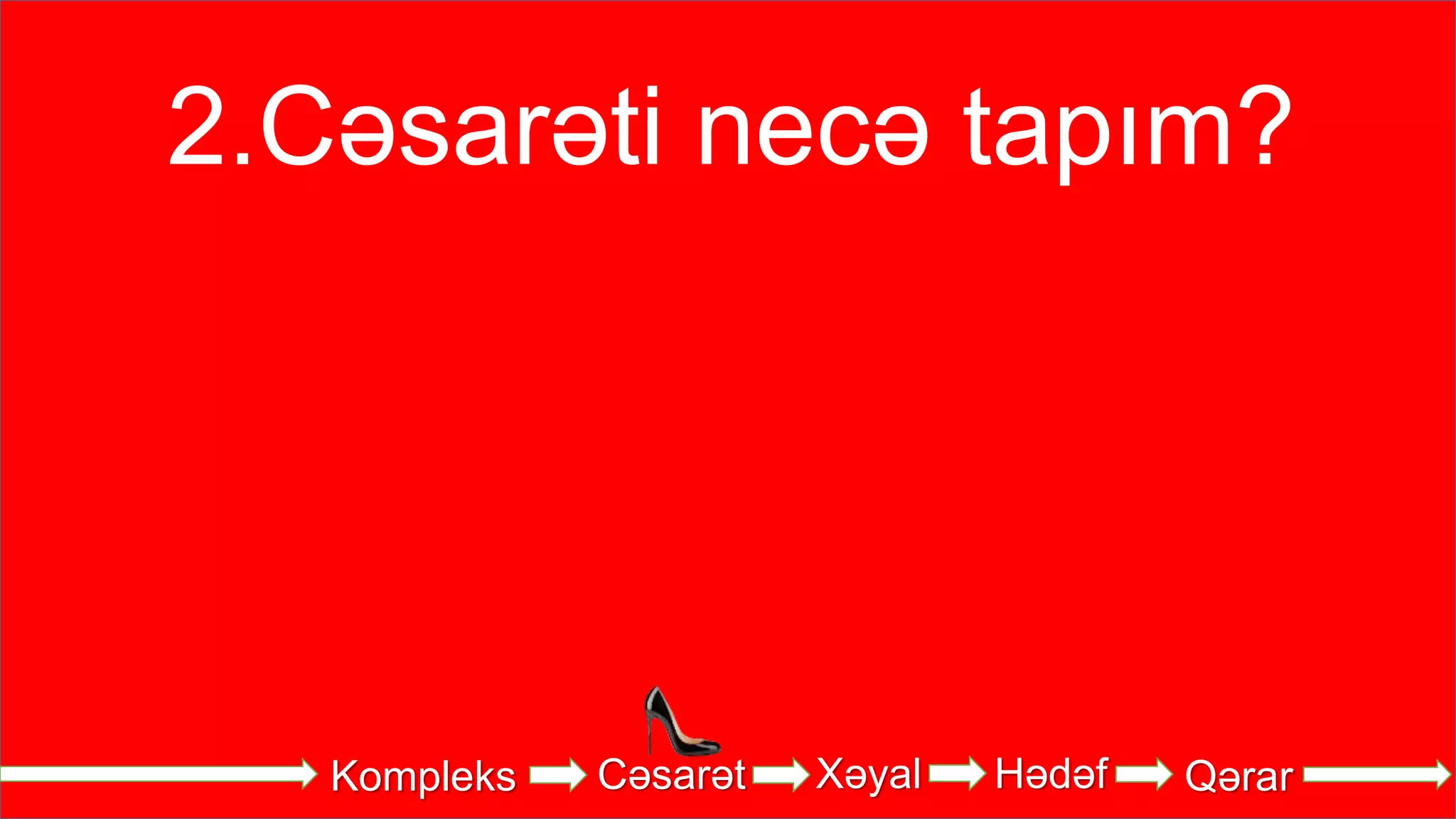 Kompleks Cəsarət Xəyal Hədəf Qərar
2.Cəsarəti necə tapım?
 