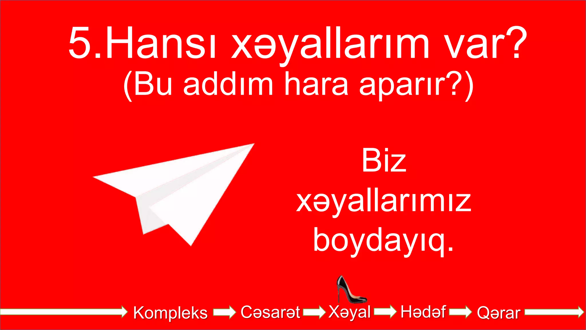 Kompleks Cəsarət Xəyal Hədəf Qərar
5.Hansı xəyallarım var?
(Bu addım hara aparır?)
Biz
xəyallarımız
boydayıq.
 