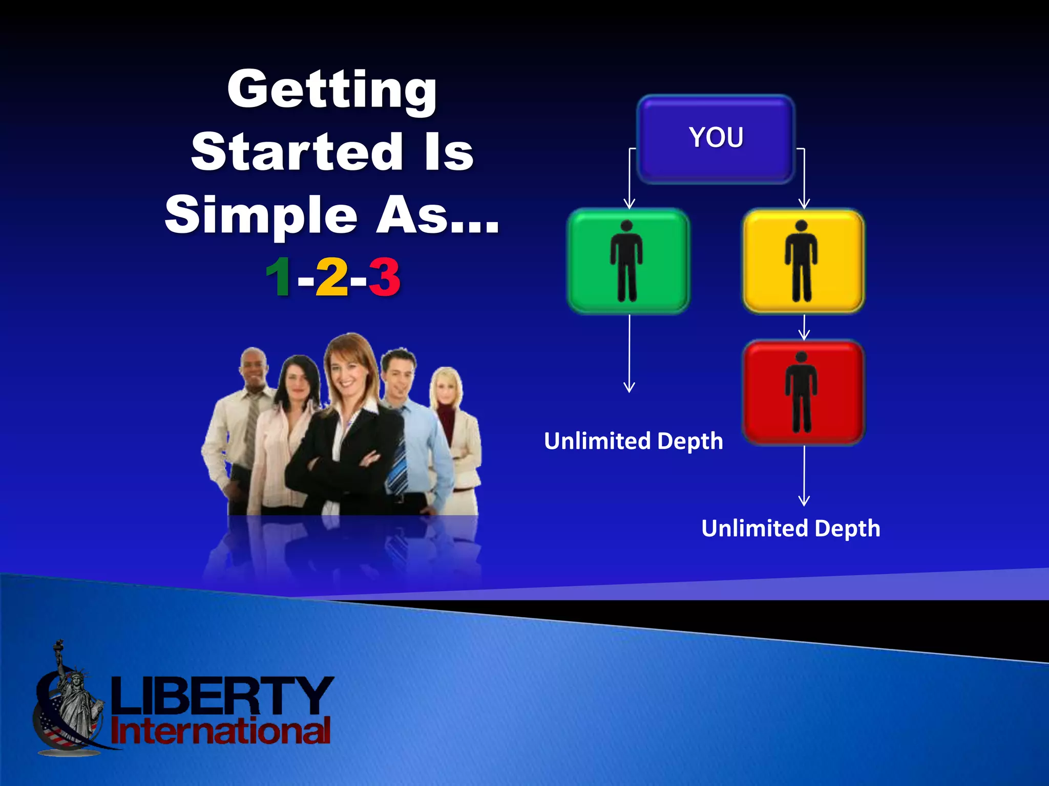 $99 Basic Pack $25 Instant Bonus & $25 SharedSue6000/ 12,000$150.00600012,000600012,000You’re Qualified to Earn $156,000 a Year From Day One100% CREDIT GIVEN ON ALL COMMISSION POINTS TO UNLIMITED DEPTH*The above examples are for illustration purposes only and are in no way a guarantee of income.