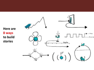 Getting to ‘WOW’: Nine steps to improve your public speaking and presenting and get your research into use