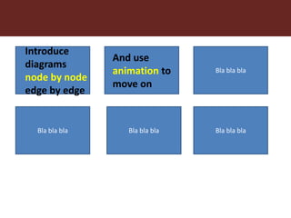 Getting to ‘WOW’: Nine steps to improve your public speaking and presenting and get your research into use